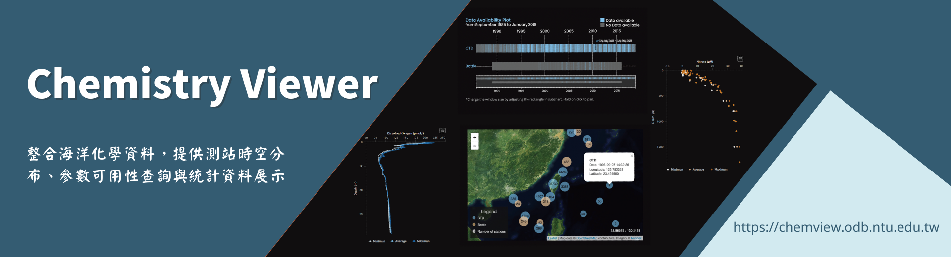 CHEMISTRY VIEWER