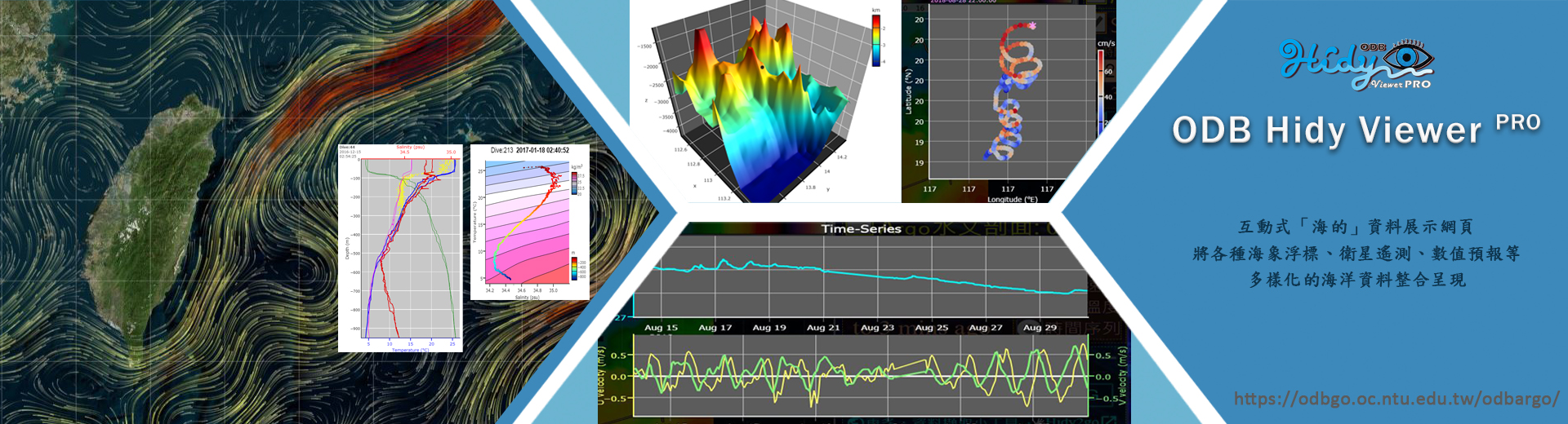 ODB Hidy Viewer PRO