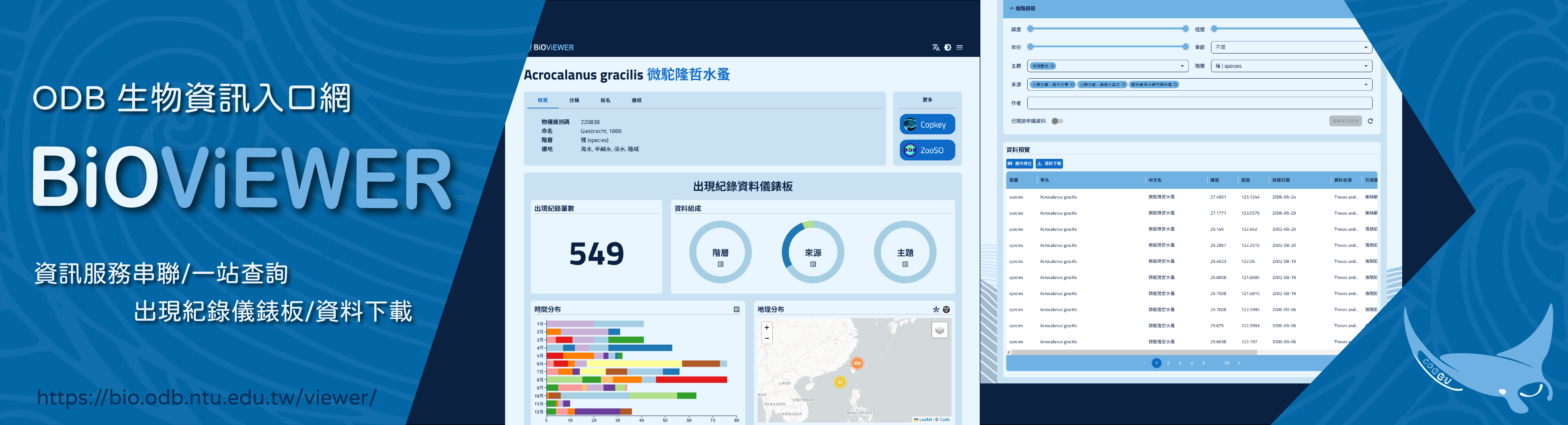 BioViewer