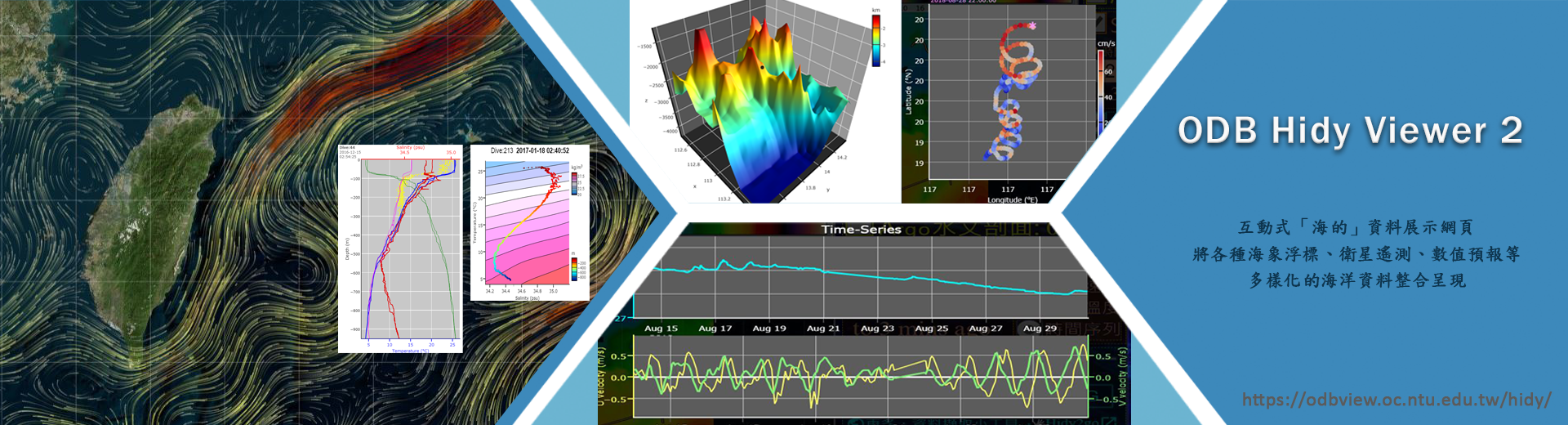 ODB Hidy Viewer 2